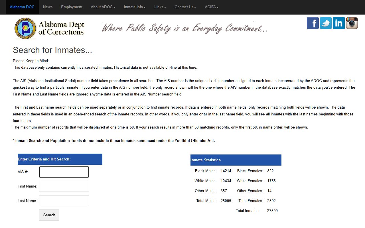 ADOC inmate search for Dallas County sentenced inmate lookup